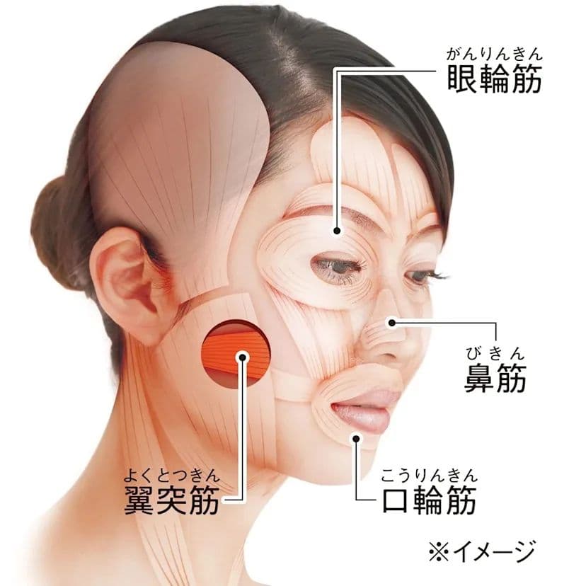 美容機器　3点セット