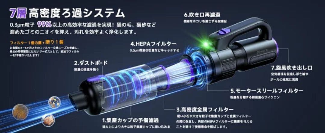掃除機 コードレス 25000pa超強力吸引 6WAY LEDライト付　限定１個