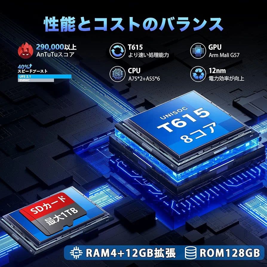 UNISOC T615 10.1インチタブレット 128GB