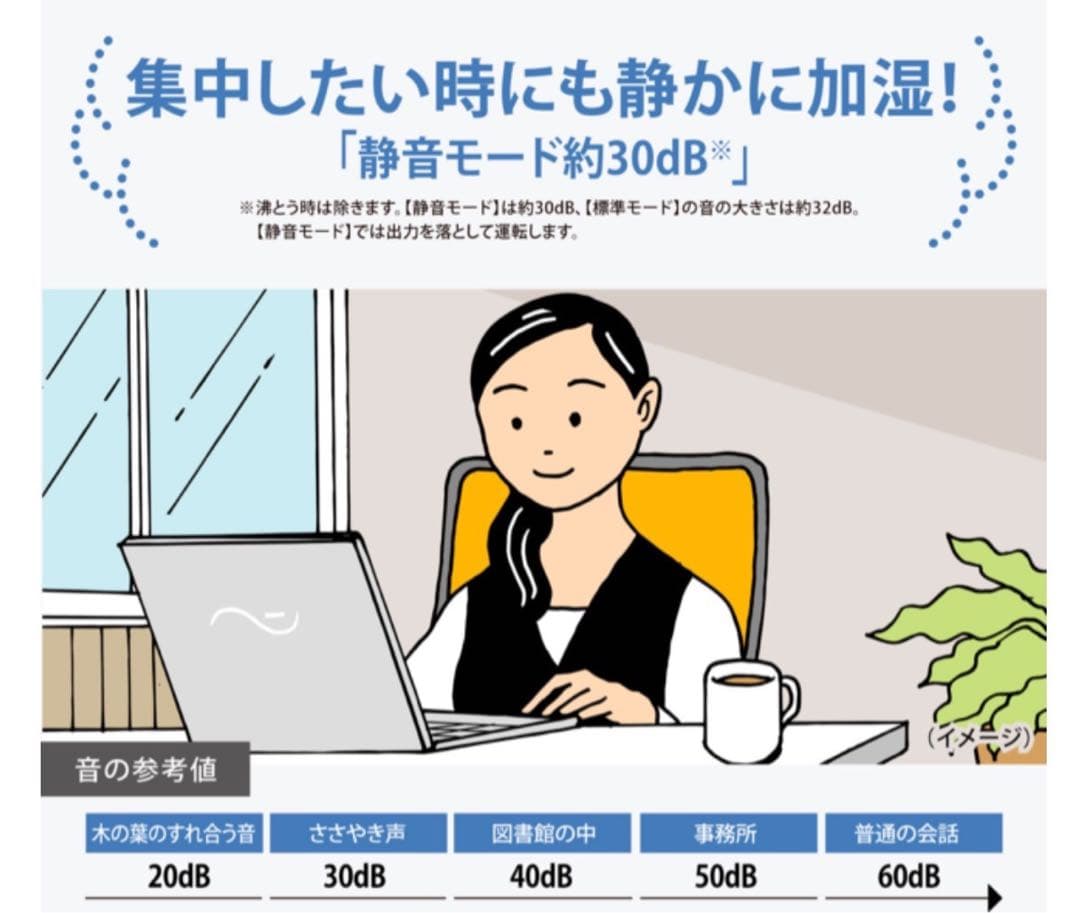 未使用品★象印 【EE-MB20-GA】グリーン スチーム式加湿器