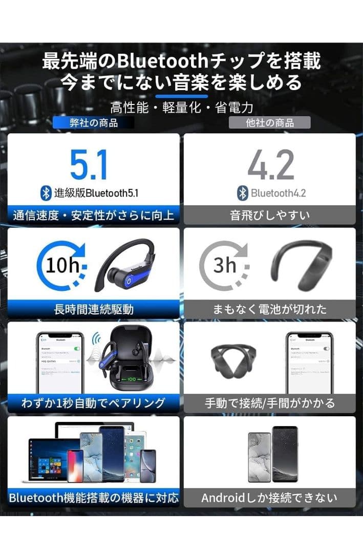 ワイヤレス イヤホン bluetooth5.1