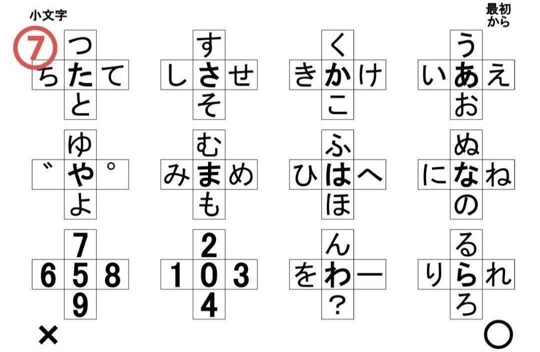 コミュニケーションボード／文字盤／透明文字盤