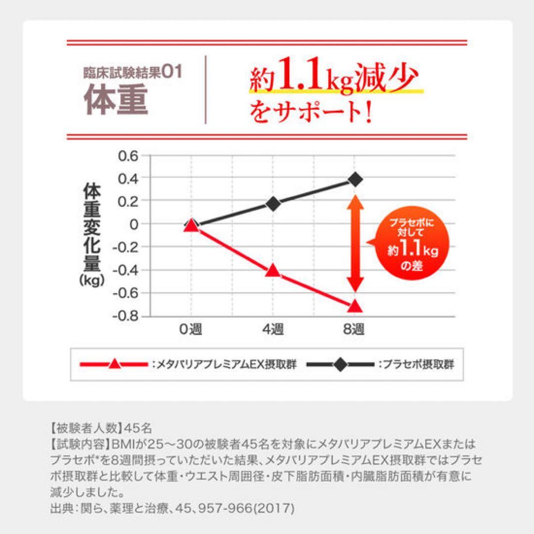 メタバリア シリーズまとめ売り【機能性表示食品】