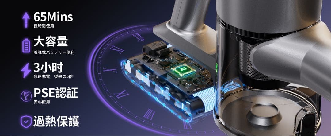 掃除機 コードレス⭕️2026年新登場⭕️業界トップレベルの115KPa超強力吸引
