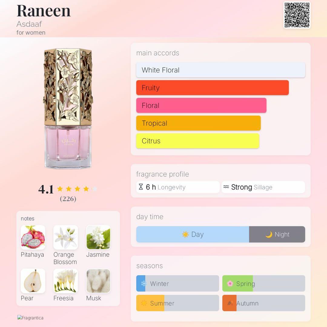 香水(女性用) AsdaafRaneen dupe ofPradaParadoxeIntense