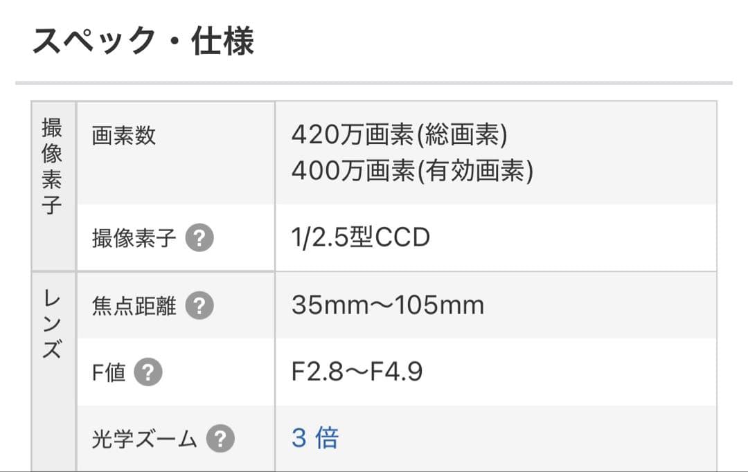 Canon IXY DIGITAL 50 本体＋付属品
