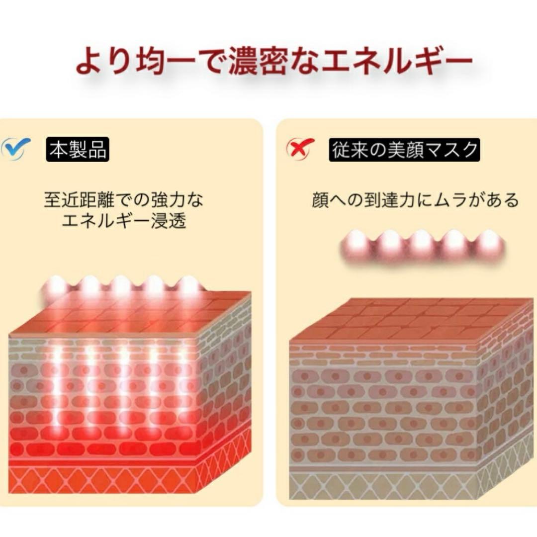 美肌7色LED フェイシャルマスク 美顔器 コラーゲン生成 シミシワニキビケア
