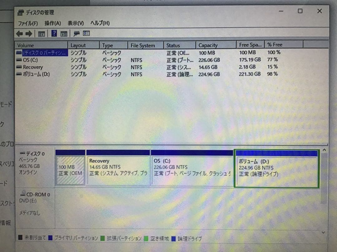 DELL ノートパソコン レッド Windows 10