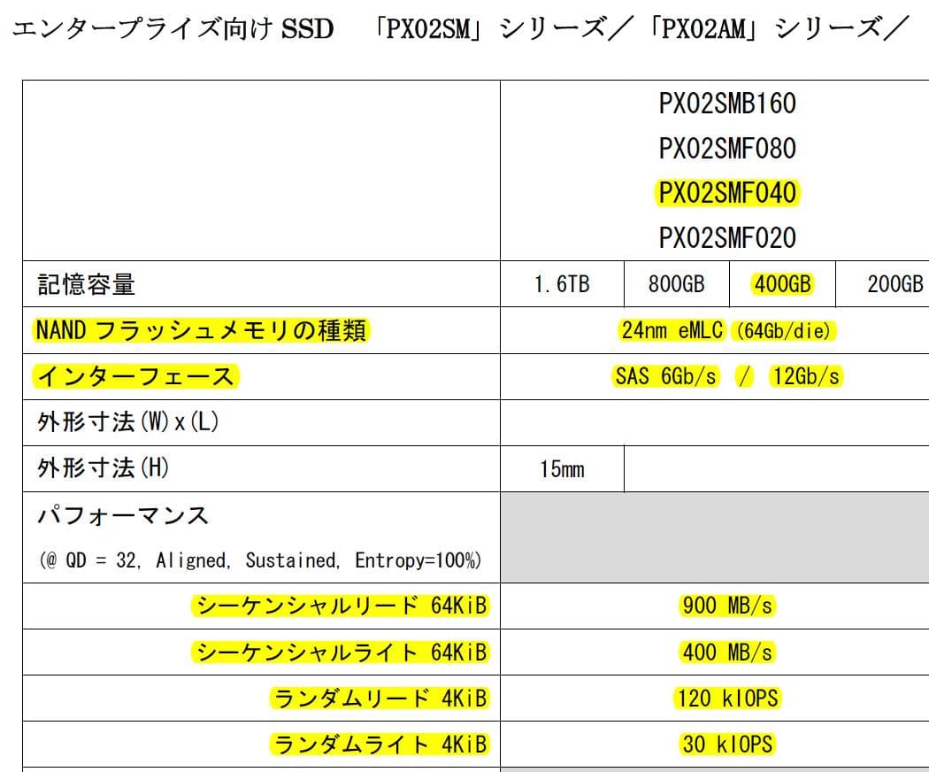 PX02SMF040 Toshiba製 400GB SSD x5枚