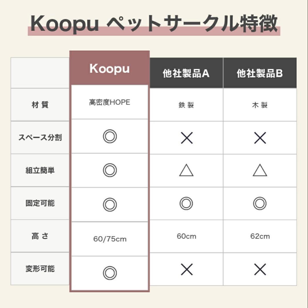 ペットサークル
