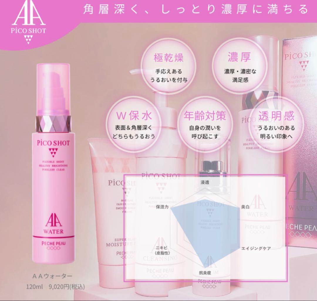 【新品】ピーチポウ ピコショット AAウォーター 120ml×2箱