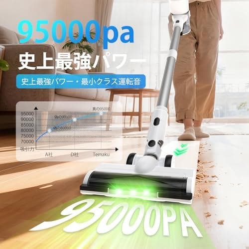 掃除機 コードレス 2026年新登場 業界初除菌機能搭載95Kpa真超強力吸引