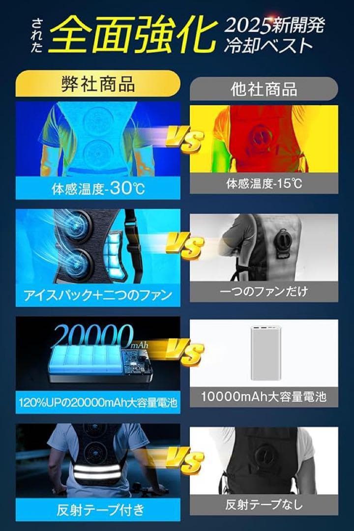 W型冷却ベスト -30℃ 8900rpm