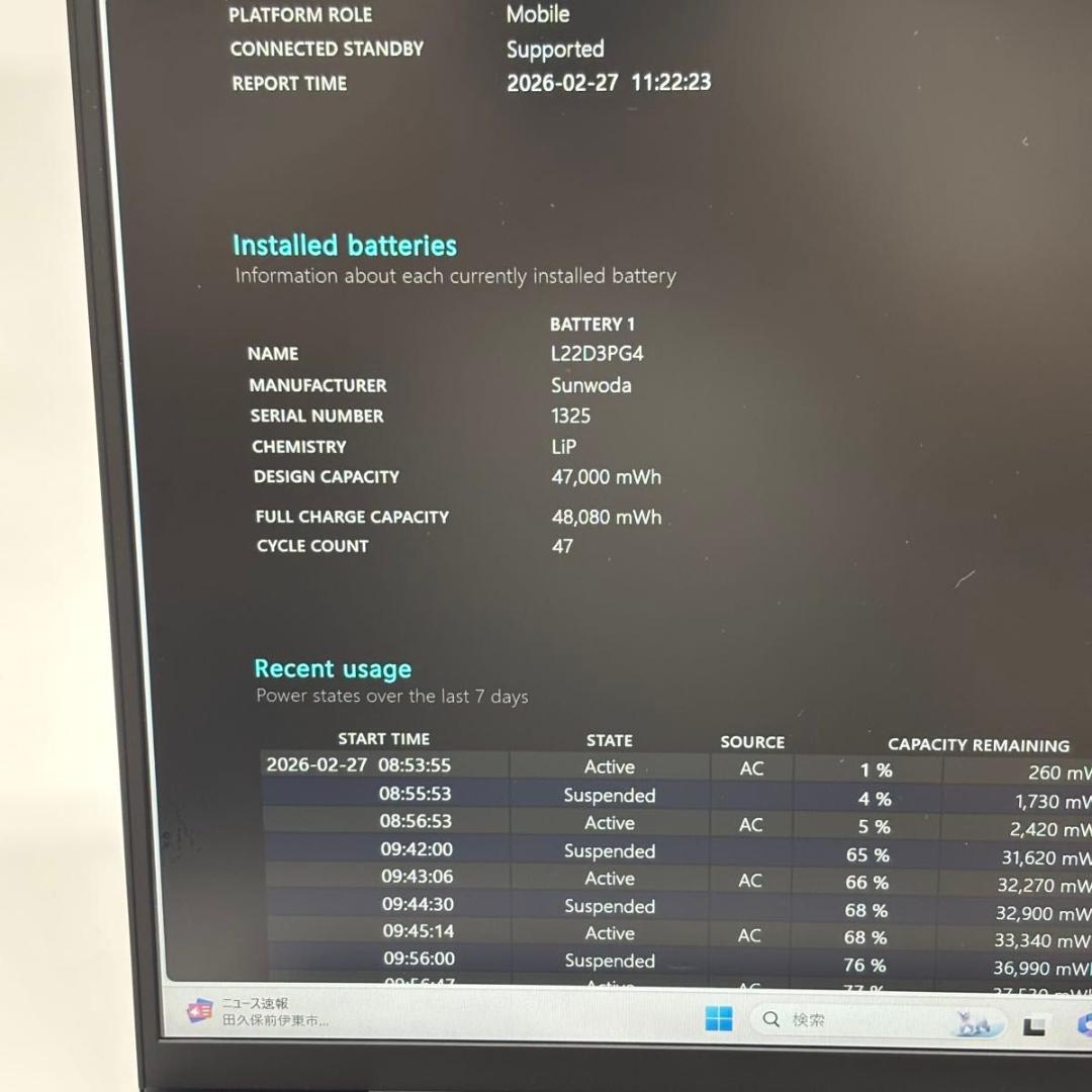Windowsノート本体 ThinkPad E16 Core i5-13420H/16GB/256GB