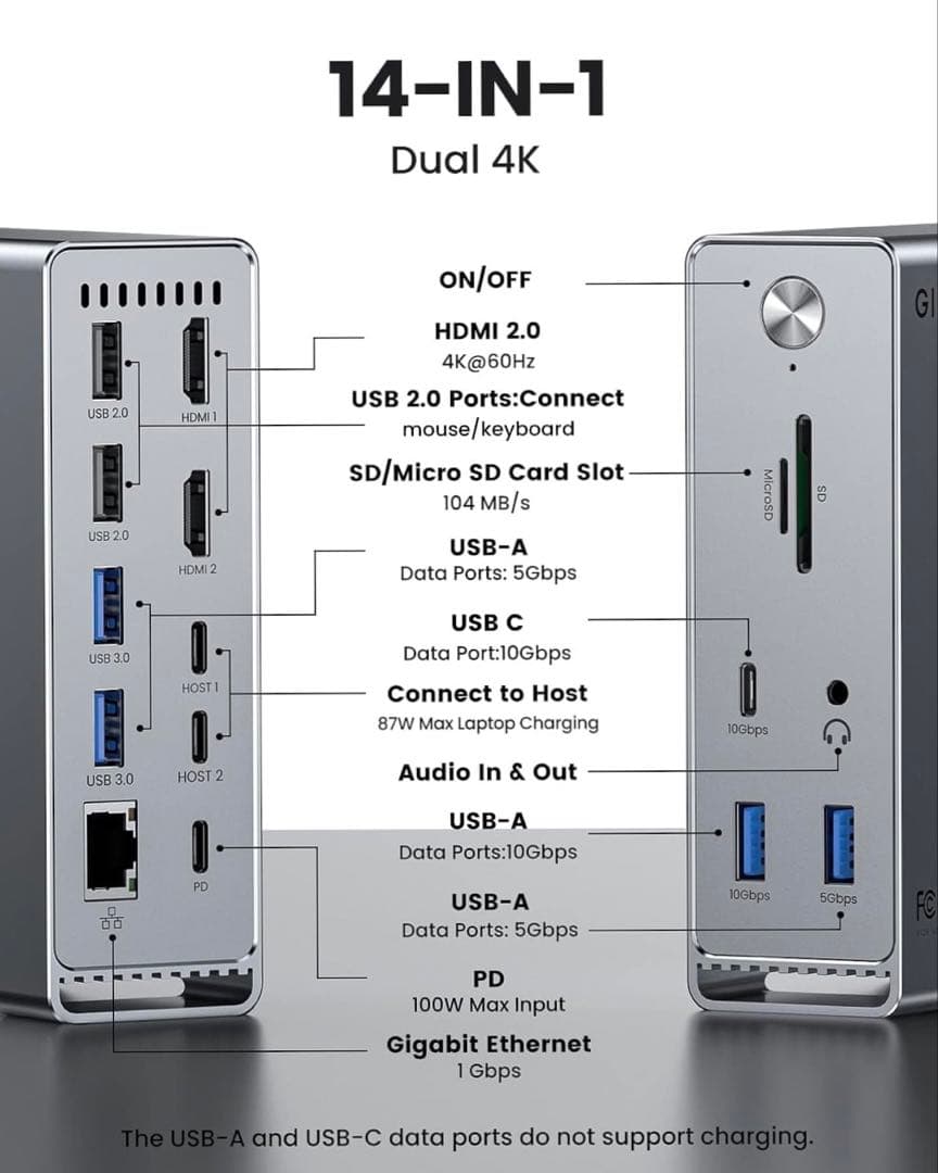 giissmo14-in-2MacBook Pro/Airドッキングステーション