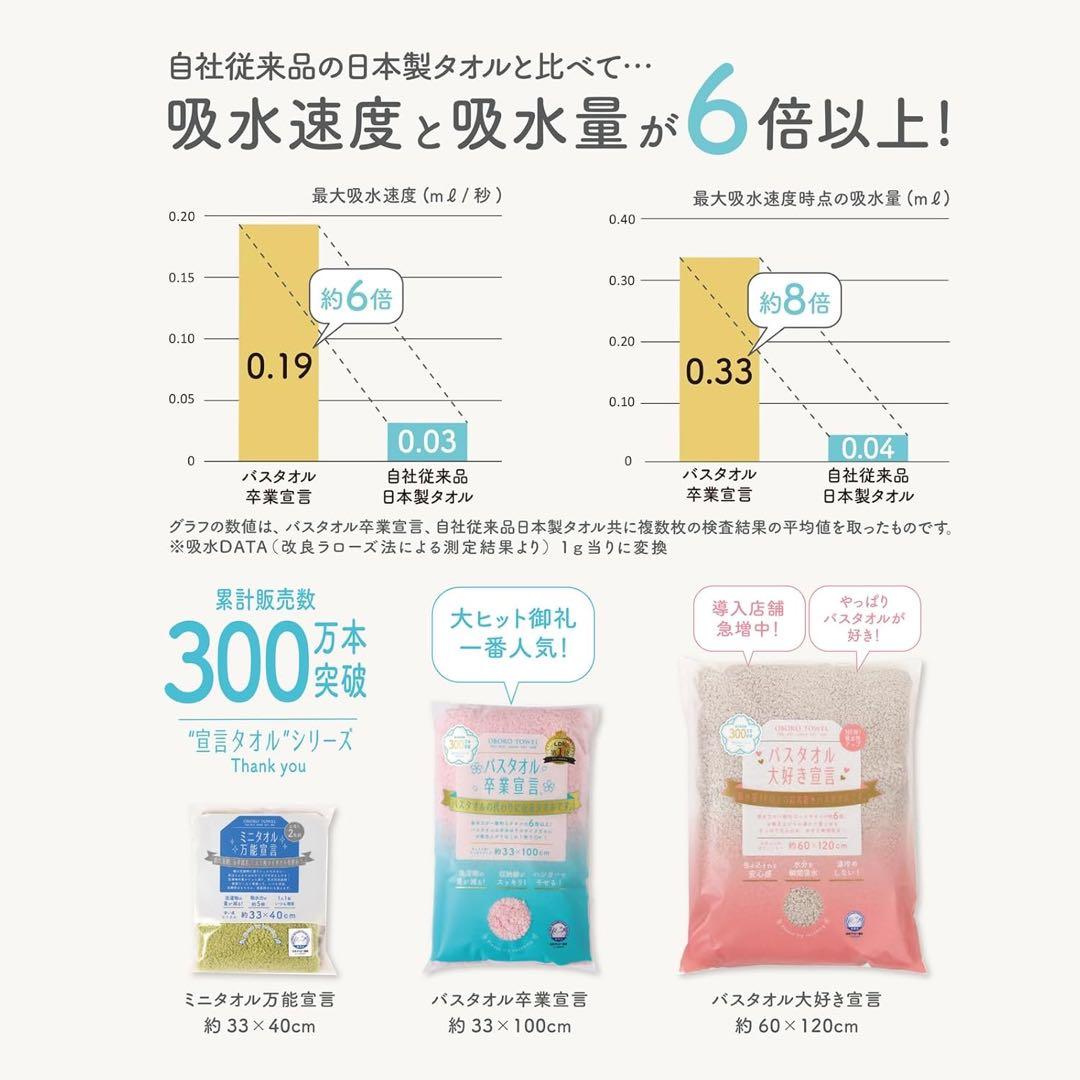 くっきーだーいすき