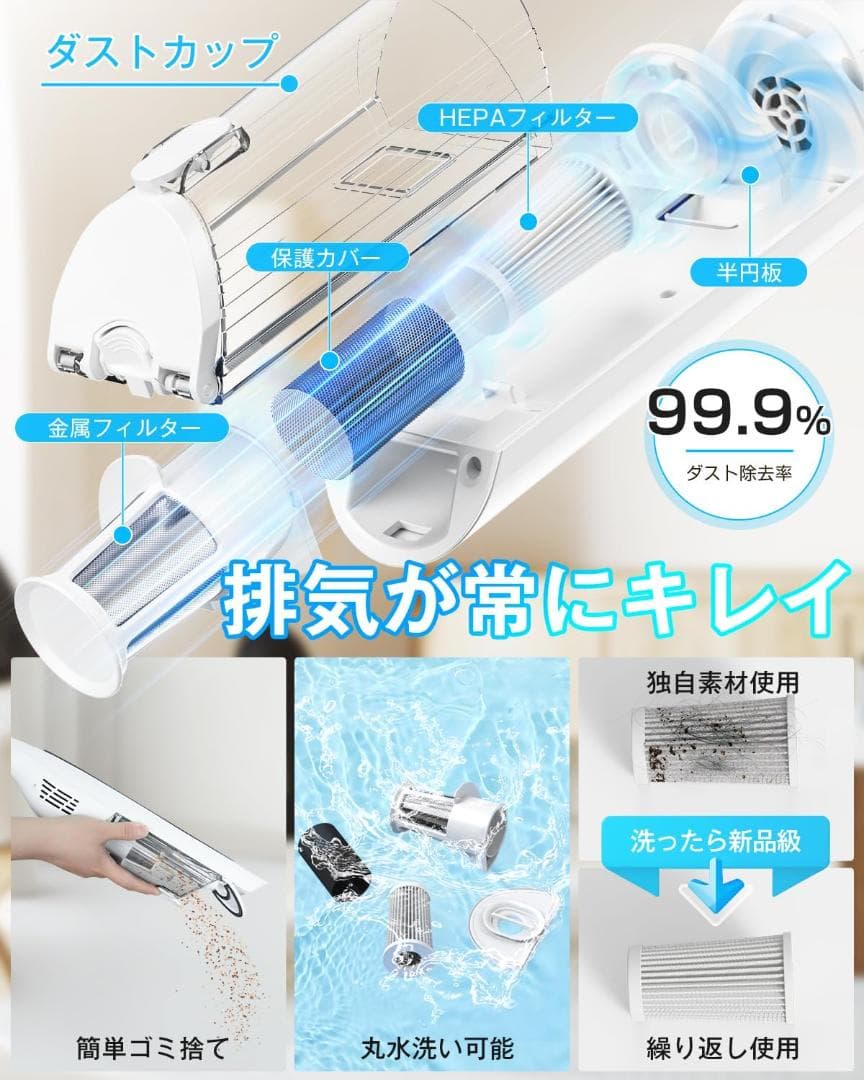 掃除機 コードレス 70KPa超強力吸引&自立式&LEDライト付き&超軽量