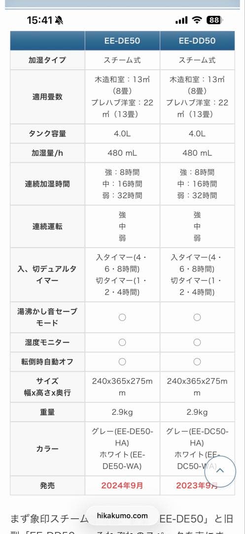 象印マホービン加湿器　EE-DD50（2023年製）グレー