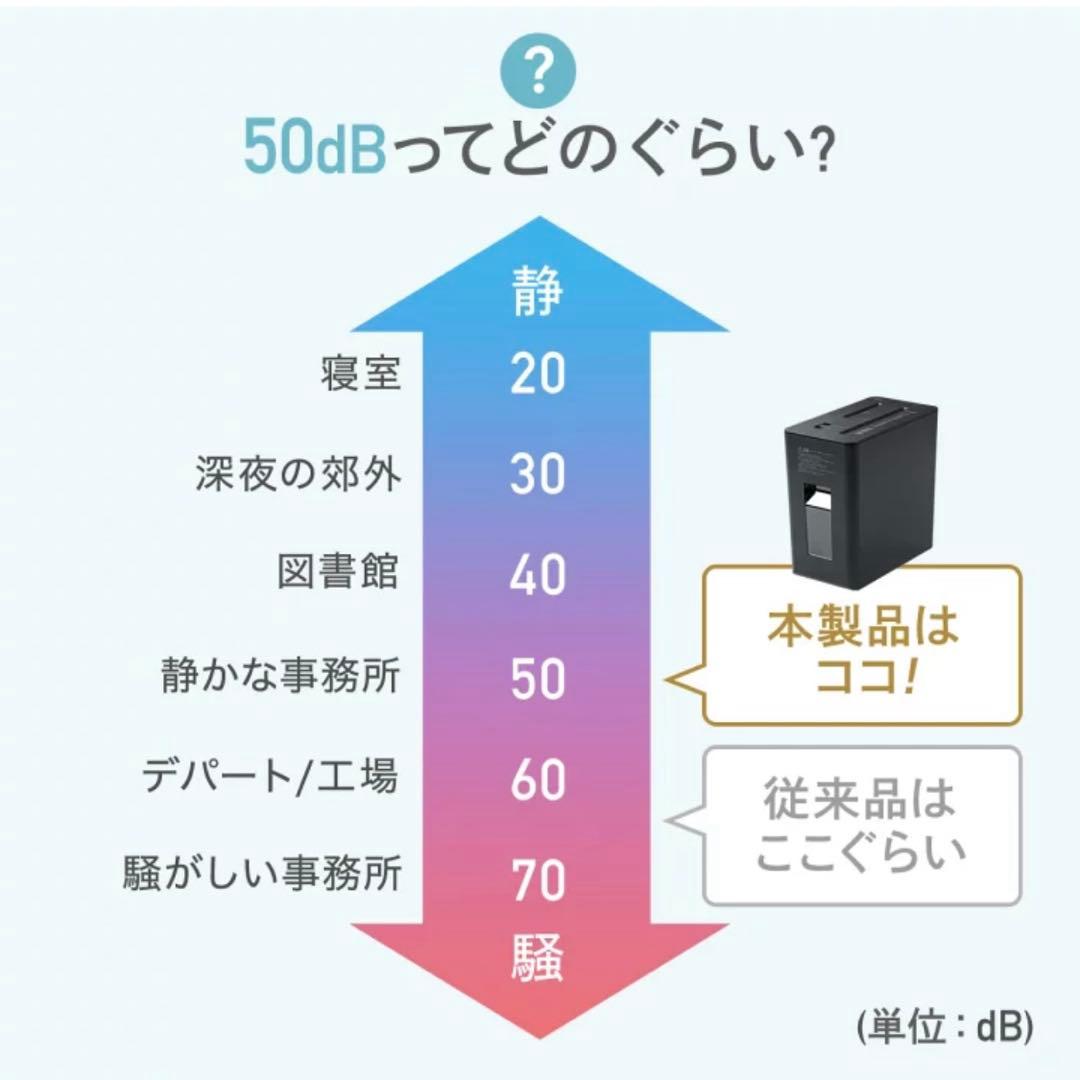 【新品未使用】シュレッダーマシン