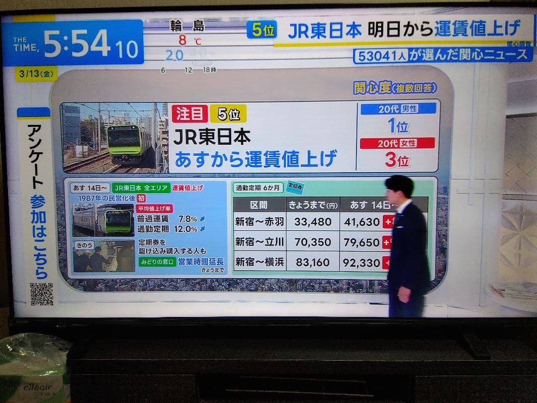テレビ TOSHIBA REGZA 55C340X