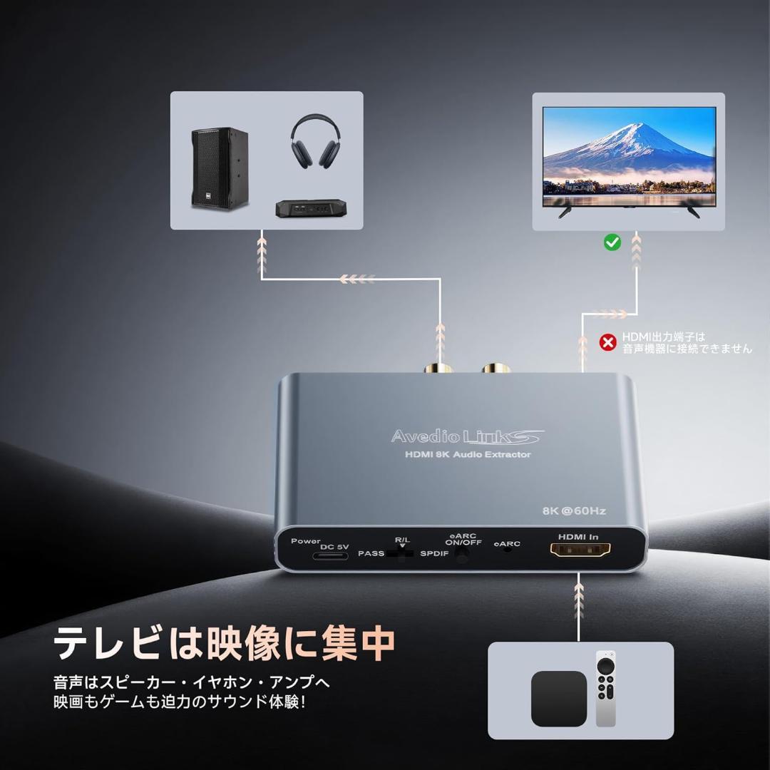 ■　8K60Hz HDMI 2.1 音声分離器 4K120Hz対応 HDMI