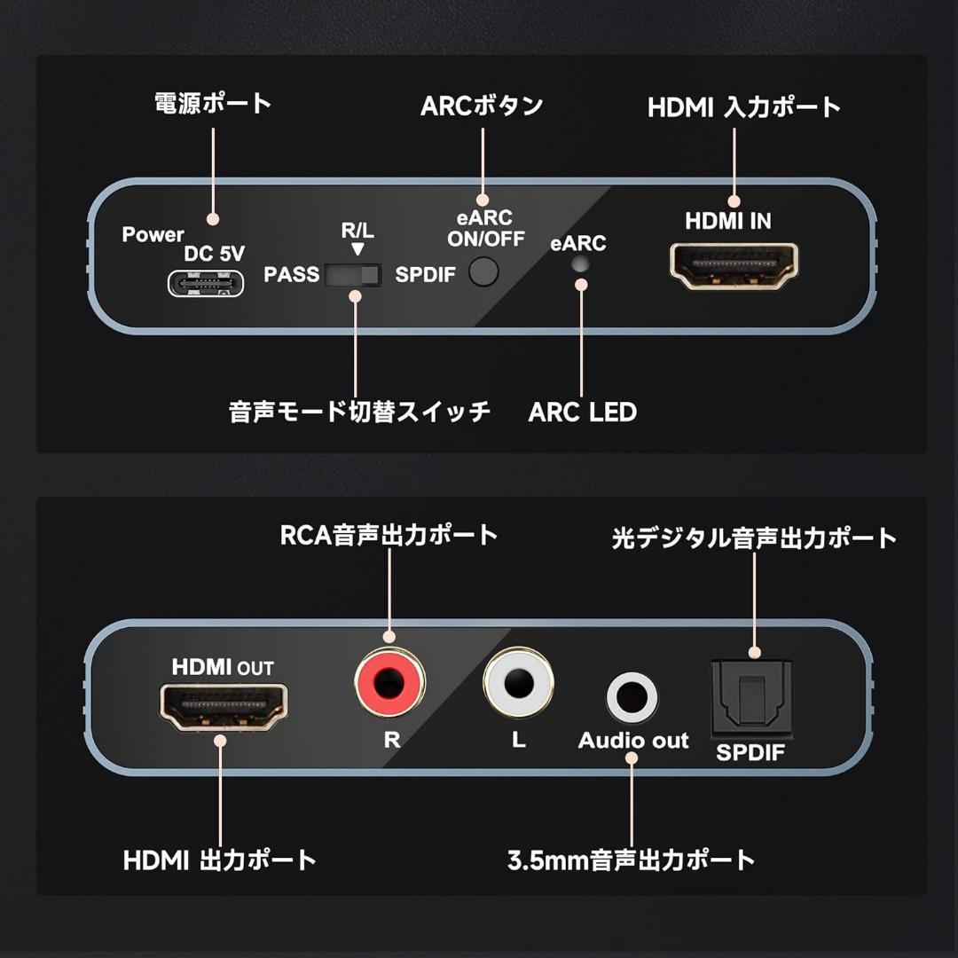 ■　8K60Hz HDMI 2.1 音声分離器 4K120Hz対応 HDMI