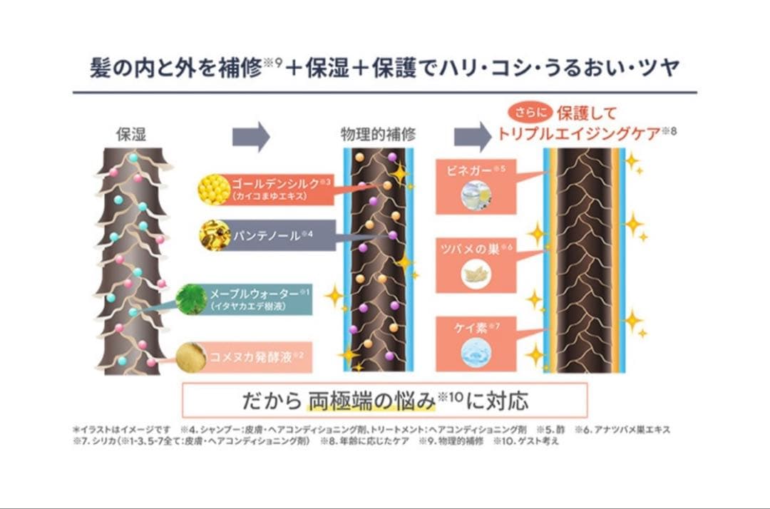 【新品未開封】ヴィブリアン エスプリーナシャンプー＆トリートメント詰替