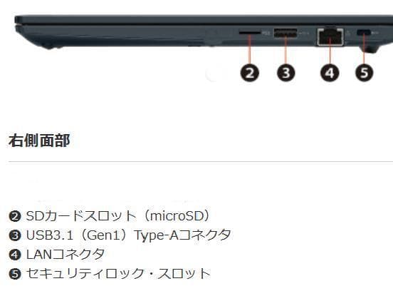 G83LW/13世代i5/SSD 256GB/16GB/FHD/13.3型②