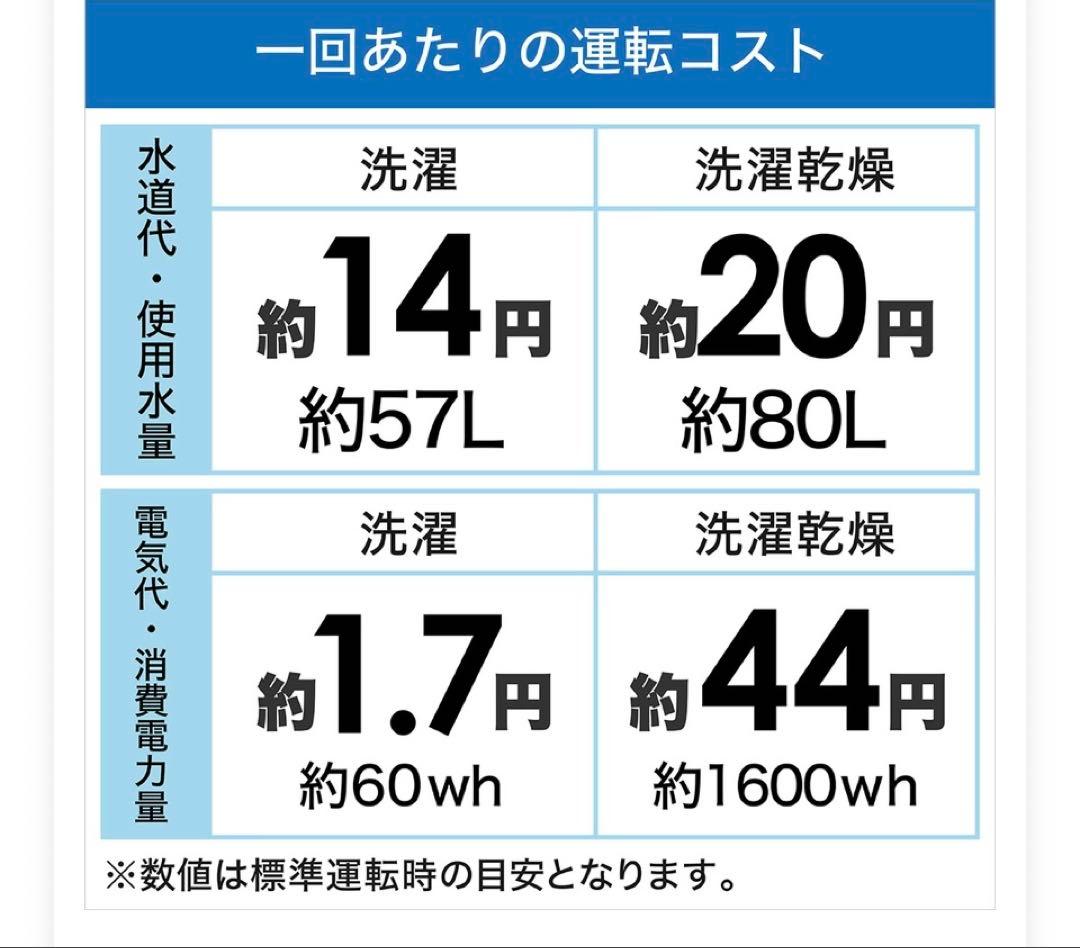送料込　シャープ　ドラム式洗濯乾燥機[洗濯7.0kg /乾燥3.5kg