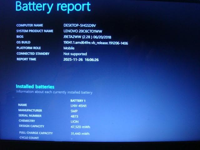 LENOVO ThinkPad E450 8Gb 240Gb＋64Gb