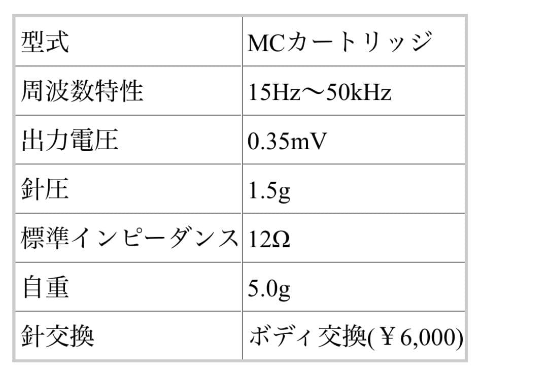 オーディオテクニカ MCカートリッジ AT-F3Ⅱ ケース付