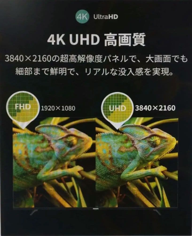 フィリップス50インチ4Kチューナレス テレビ50PUH7700/11新品未開封