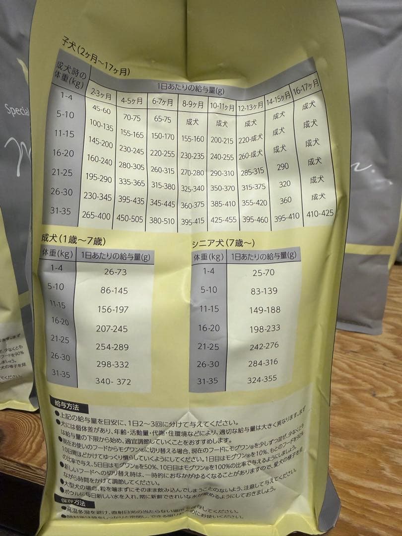 モグワンドックフード チキン＆サーモン1.8Kg✖︎4 2026年12月5日まで