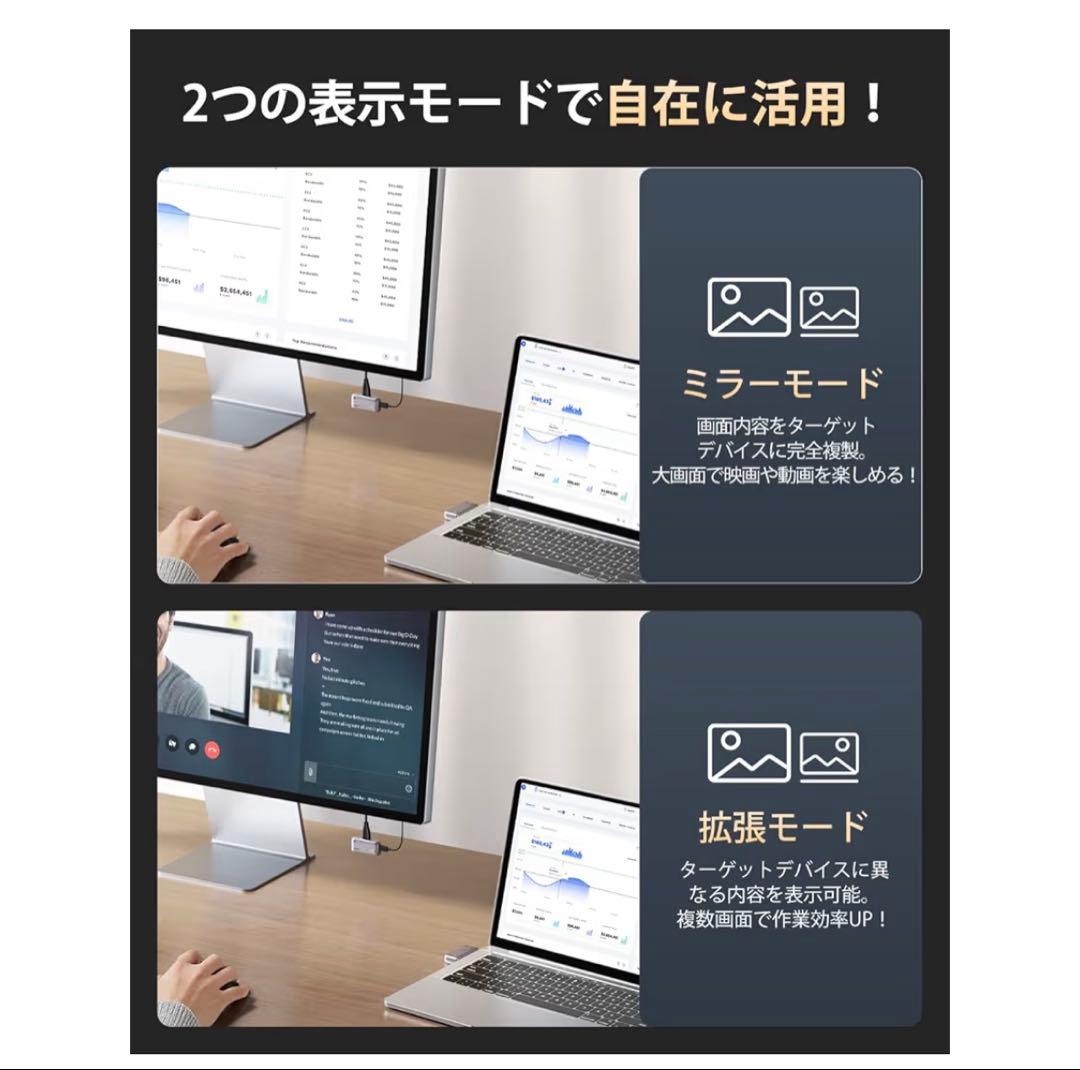 ワイヤレスhdmi 無線 送受信機セット 最大50m無線伝送 1080P2.4G