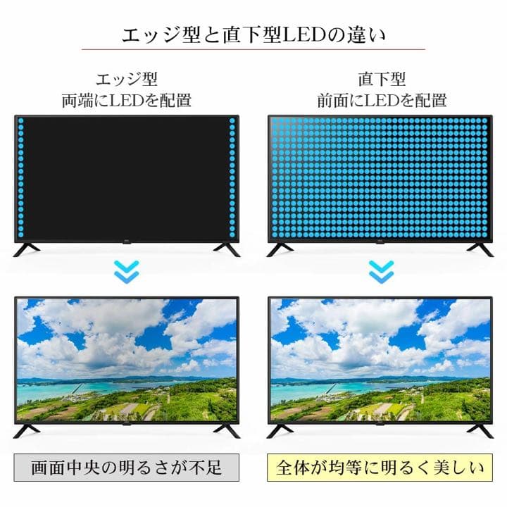 液晶テレビ 40インチ 録画機能付き 裏録 フルHD