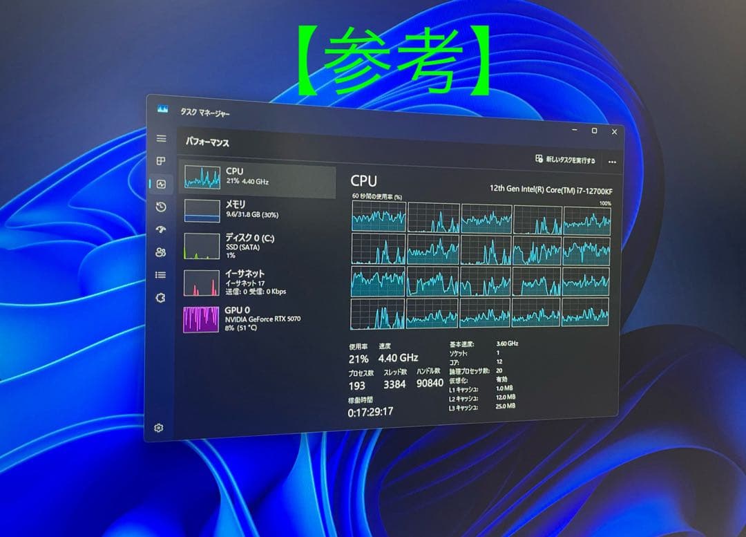 さ*ち様 ASUS B760-PLUS マザーボード