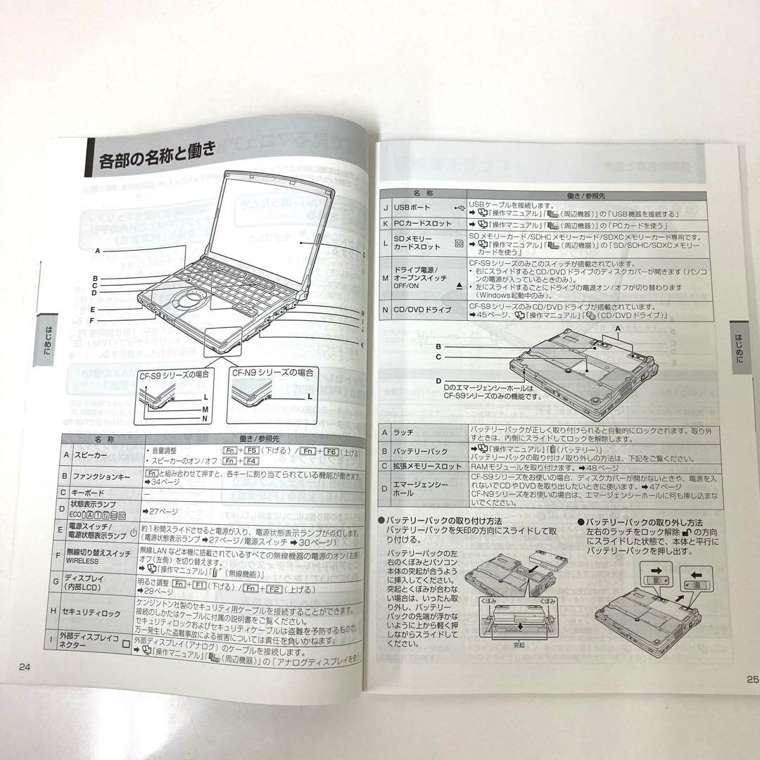 3223-P Panasonicノートパソコン CF-S9KYFFDR ジャンク