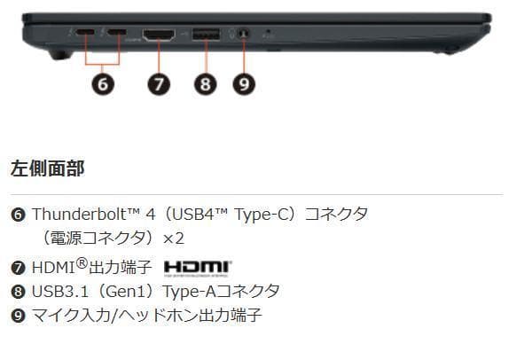 G83LY/13世代i5/SSD 512GB/16GB/FHD/13.3美品