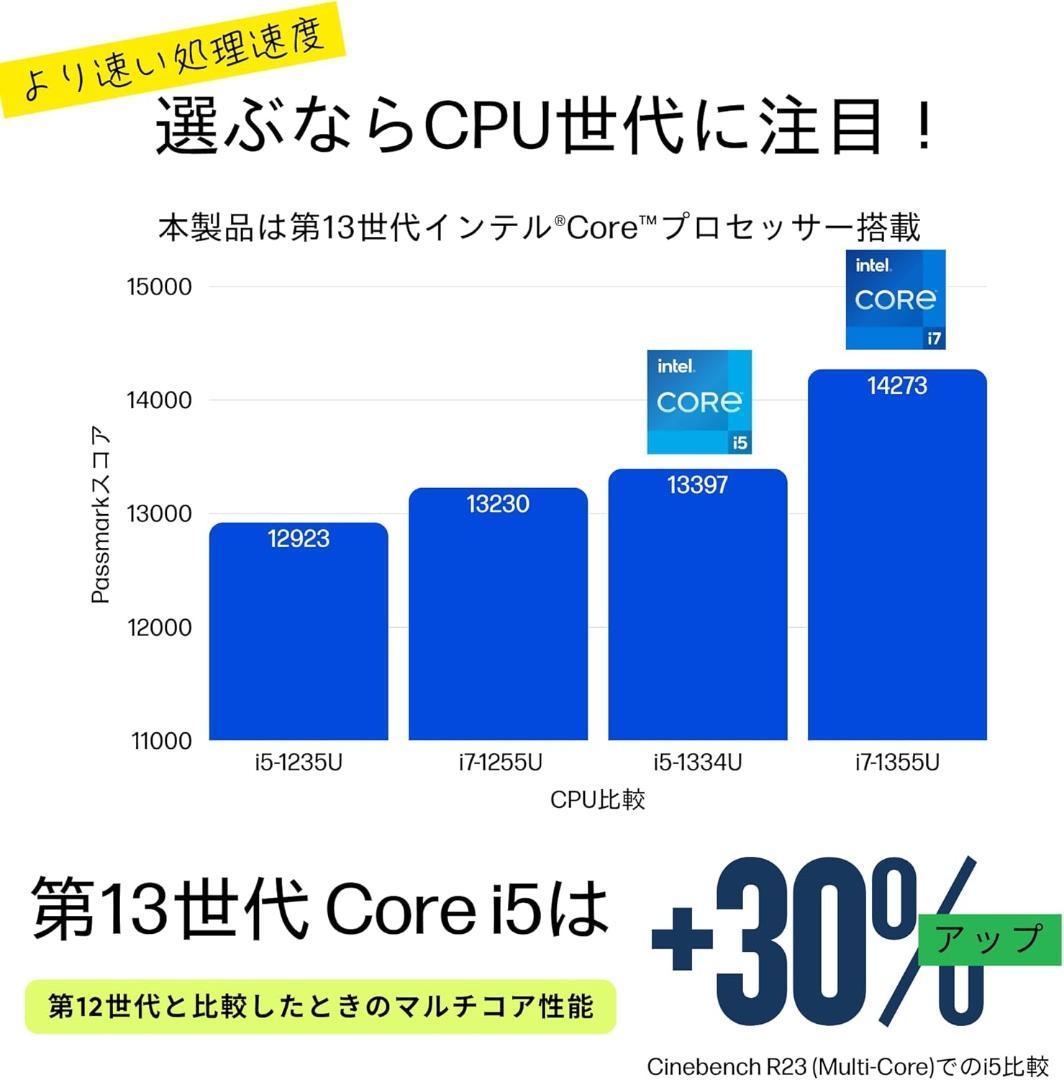 G83LY/13世代i5/SSD 512GB/16GB/FHD/13.3美品