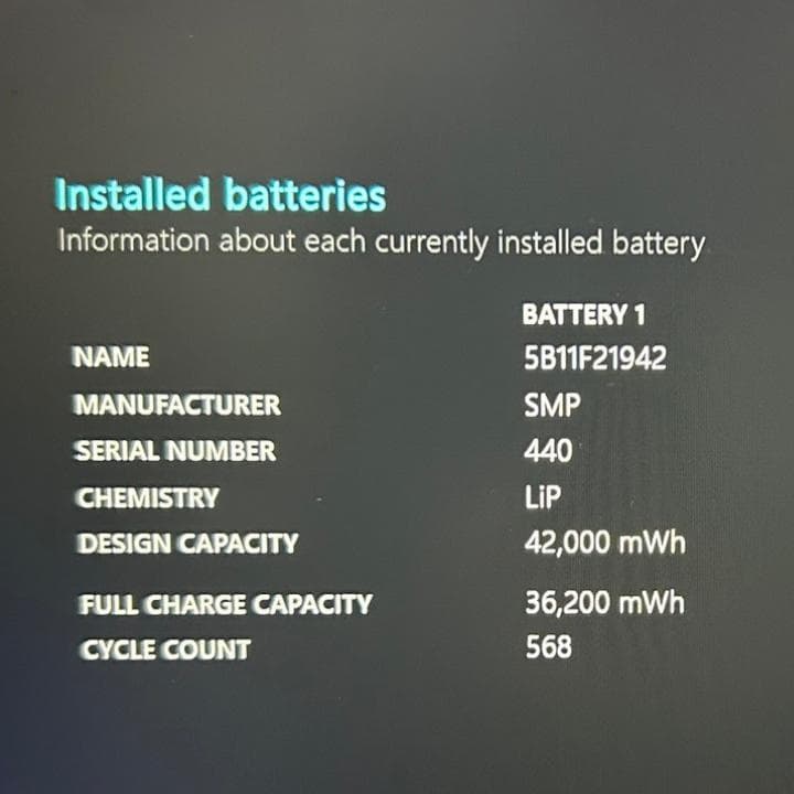 Asuka　lenovo L15 Gen3 15 12世代
