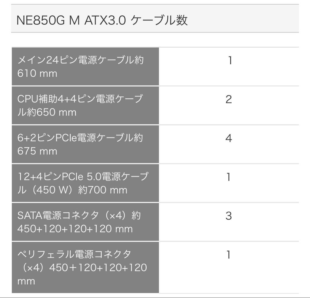 Antec NeoECO 850W フルモジュラー電源 ゴールド認証