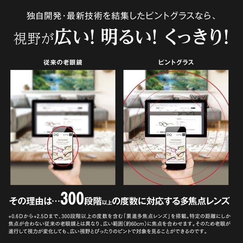 視力補正用眼鏡 ピントグラス PG-202-PK ピンク