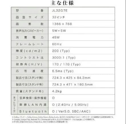 CHiQ 32型 Android TV チューナーレス