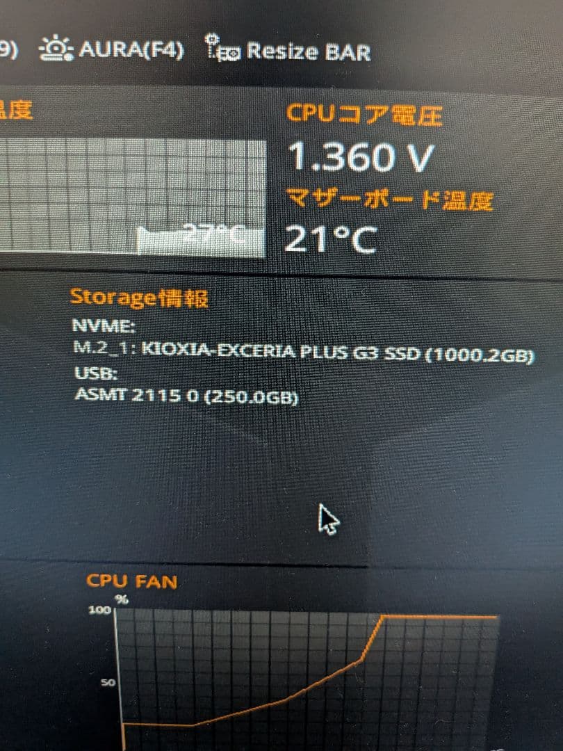 ほぼ新品 ryzen5 8600G RAM32GB m.2SSD1TB