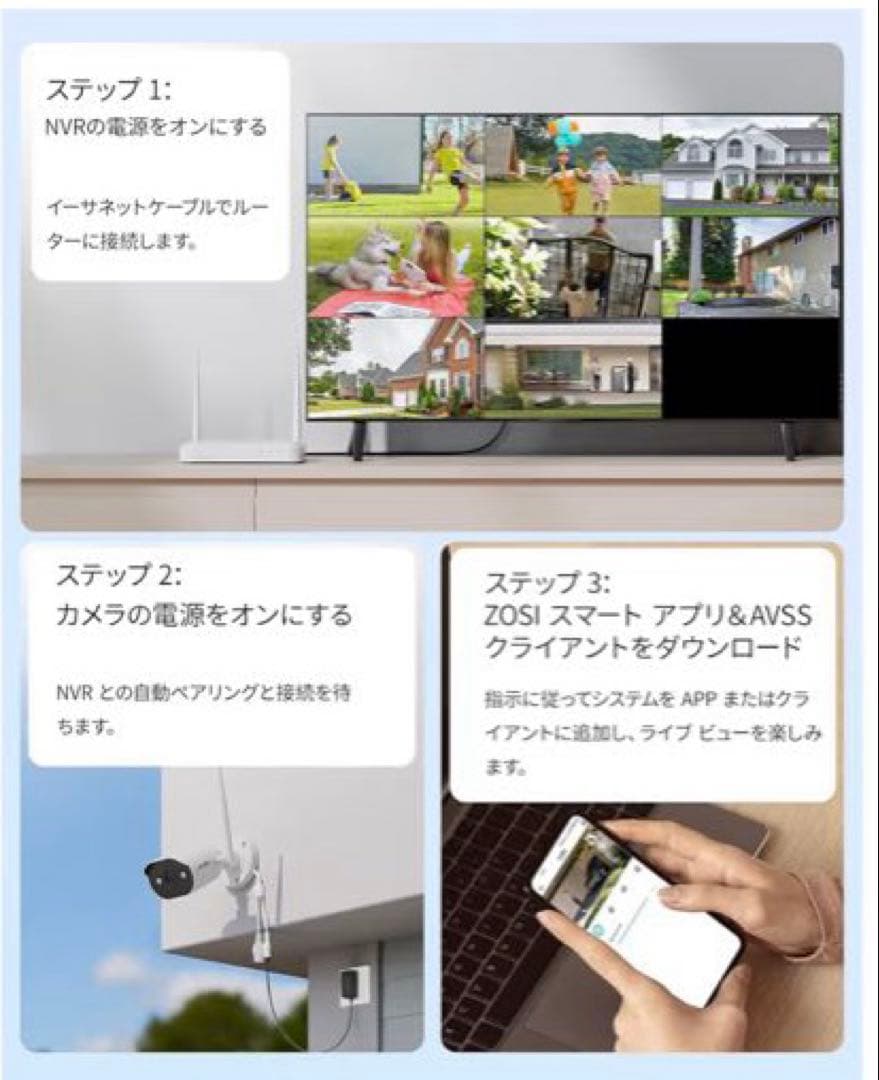 ZOSI 3MP ワイヤレス防犯カメラシステム 双方向通話 WiFi6 警報音