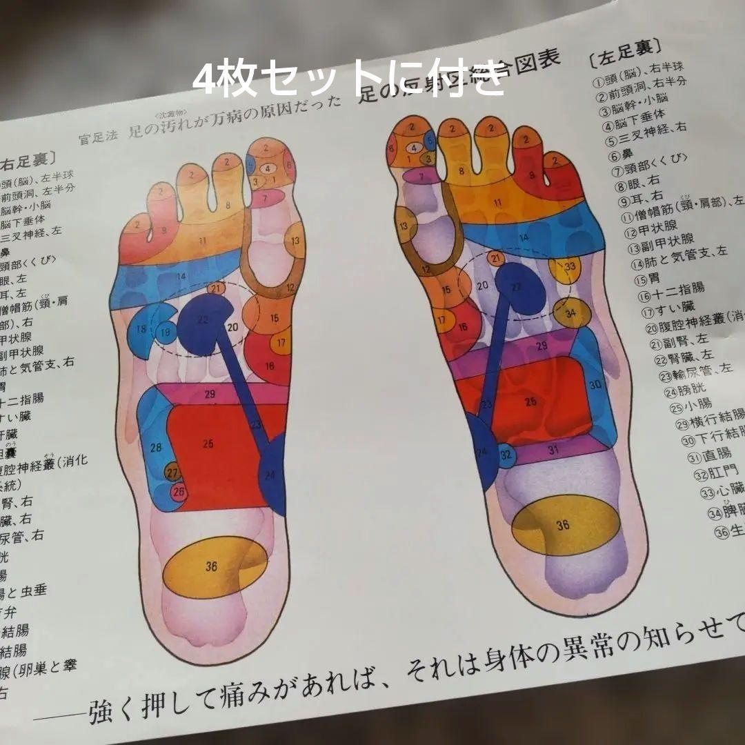 WALKMAT官足法 歩行板正規品 足踏板 2枚組健康足裏マット 枚数変更❗️