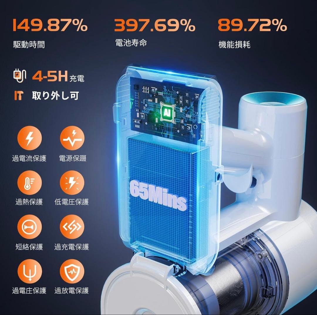 掃除機 コードレス90Kpa 65分連続稼働 コードレス掃除機 軽量 サイクロン
