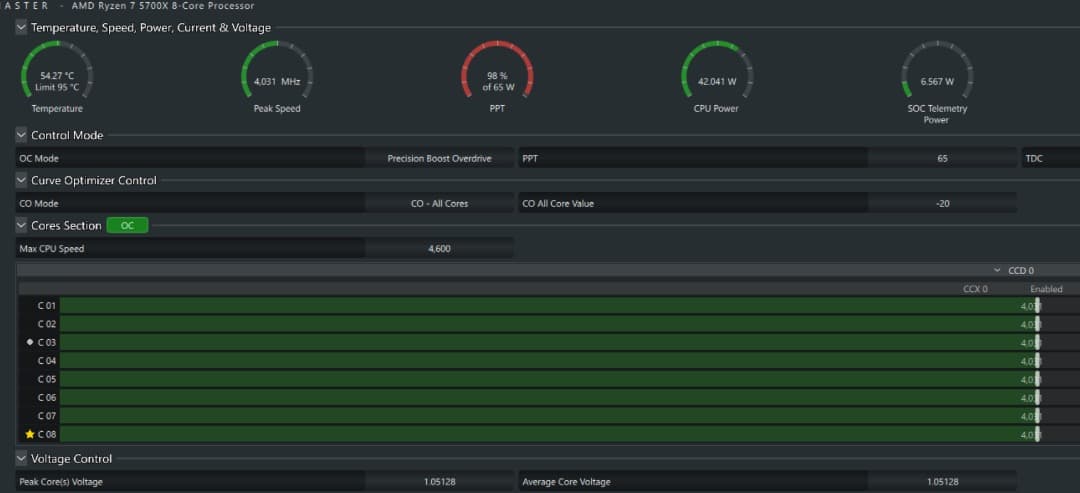 CPU AMD Ryzen 5700X