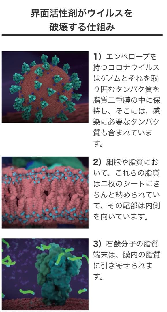 美品　空気清浄機 高性能フィルター　花粉症　ウイルス99%除菌　10畳用　コロナ