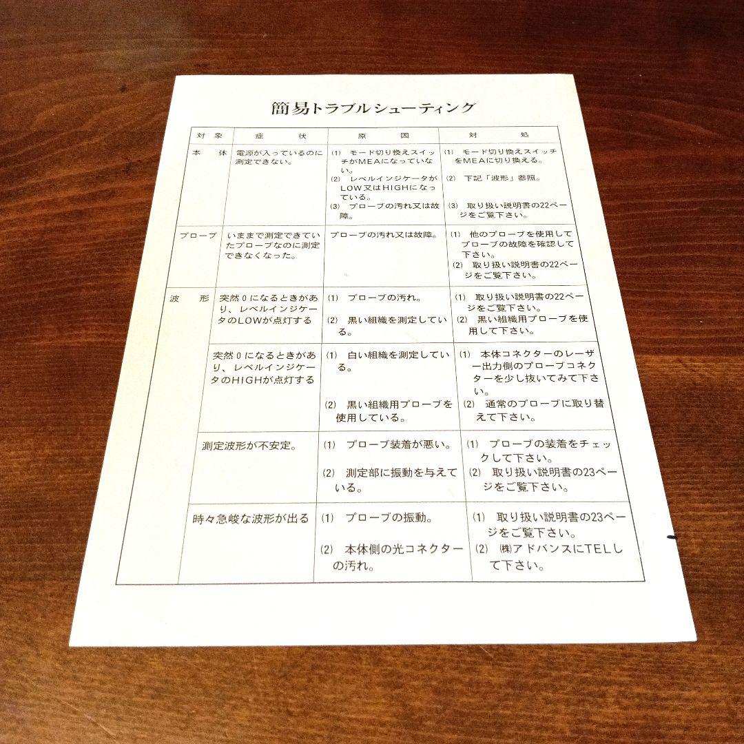 ALF21D レイザ−流量計 2チャンネル
